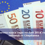 Прогноз курса евро на май 2018 года — таблица от Сбербанка