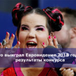 Кто выиграл Евровидение 2018 года — результаты конкурса