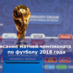 Расписание матчей чемпионата мира по футболу 2018 года