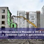 Снос пятиэтажек в Москве в 2018 году — о  графике сноса и расселения