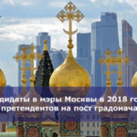 Кандидаты в мэры Москвы в 2018 году: список претендентов на пост градоначальника