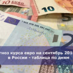 Прогноз курса евро на сентябрь 2018 года в России — таблица по дням