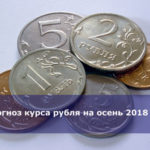 Прогноз курса рубля на осень 2018 года