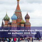 Рейтинг кандидатов в мэры Москвы на выборах 2018 года