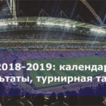 ФНЛ 2018-2019: календарь игр, результаты, турнирная таблица