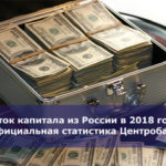 Отток капитала из России в 2018 году — официальная статистика Центробанка