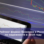 Рейтинг форекс брокеров в России по надежности в 2018 году