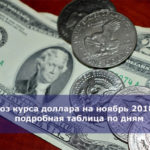 Прогноз курса доллара на ноябрь 2018 года — подробная таблица по дням