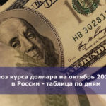 Прогноз курса доллара на октябрь 2018 года в России — таблица по дням
