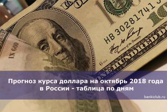 Прогноз курса доллара на октябрь 2018 года в России - таблица по дням