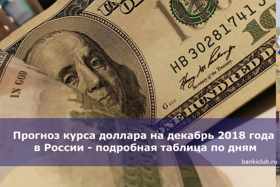 Прогноз курса доллара на декабрь 2018 года в России - подробная таблица по дням