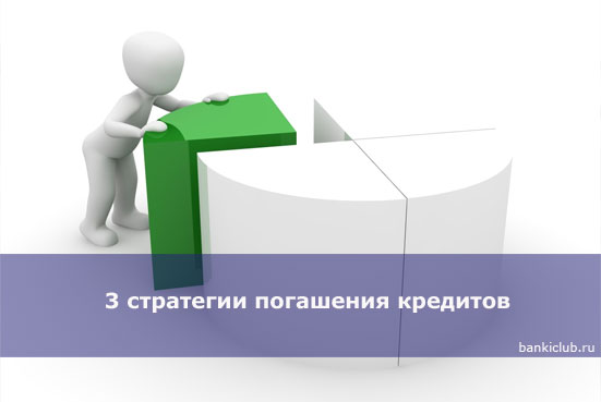 3 стратегии погашения кредитов