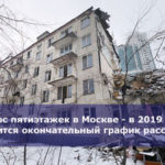 Снос пятиэтажек в Москве — в 2019 году появится окончательный график расселения