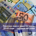 Прогноз курса евро на июль 2019 года — таблица по дням