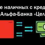 Снятие наличных с кредитной карты Альфа-Банка «Целый год без процентов»: все способы и тарифы