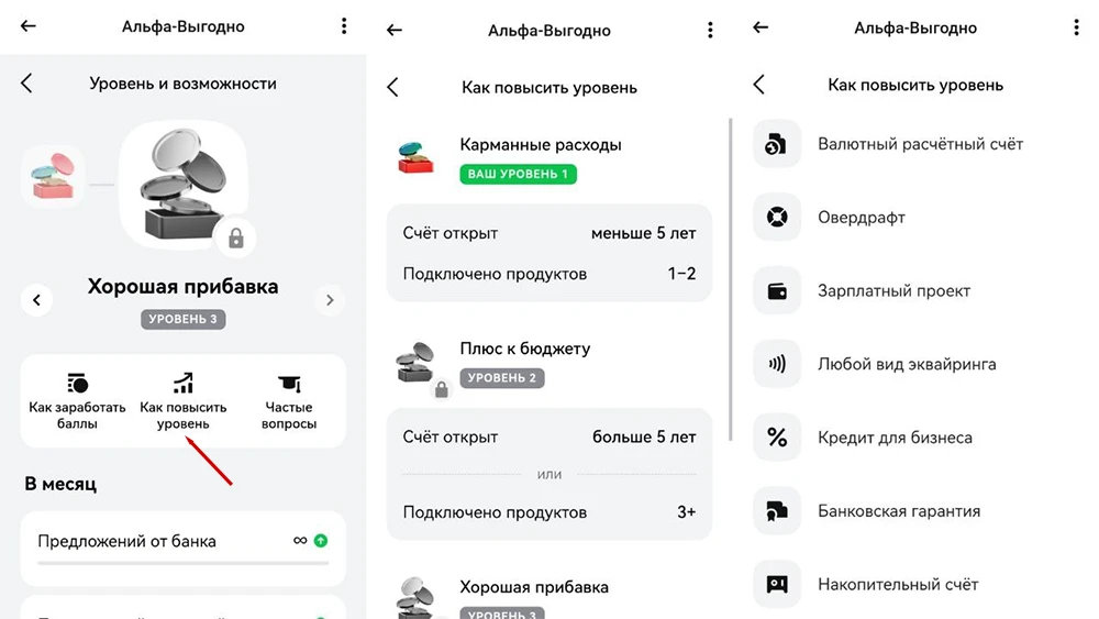 Уровень программы лояльности по бизнес карте Альфа-Банка