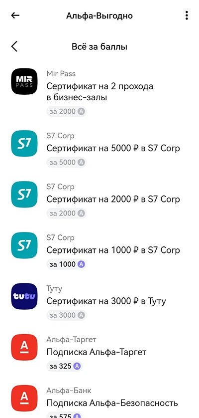 Парнёры по бизнес карте Альфа-Банка