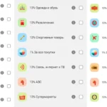 Бонусная программа бизнес-карты Альфа-Банка
