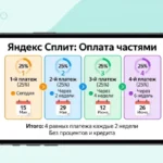 Яндекс Сплит: как оплатить частями без кредита — условия и нюансы