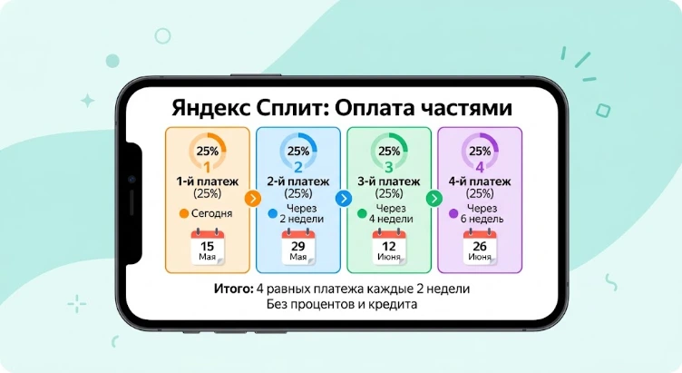 Яндекс Сплит: как оплатить частями без кредита — условия и нюансы